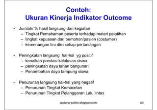 Contoh:
       Ukuran Kinerja Indikator Outcome
•   Jumlah/ % hasil langsung dari kegiatan
     – Tingkat Pemahaman peserta terhadap materi pelatihan
     – tingkat kepuasan dari pemohon/pasien (costumer)
     – kemenangan tim dlm setiap pertandingan

•   Peningkatan langsung hal-hal yg positif
     – kenaikan prestasi kelulusan siswa
     – peningkatan daya tahan bangunan
     – Penambahan daya tampung siswa
                       y      p g

•   Penurunan langsung hal-hal yang negatif
     – Penurunan Tingkat Kemacetan
     – Penurunan Tingkat Pelanggaran Lalu lintas

                         dadang-solihin.blogspot.com         69
 