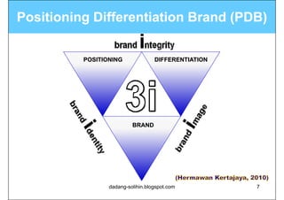 Positioning Differentiation Brand (PDB)
          g                       (   )


          POSITIONING              DIFFERENTIATION




                          BRAND




                 dadang-solihin.blogspot.com         7
 