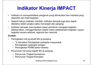 Indikator Ki
          I dik t Kinerja IMPACT
                       j
•   Indikator ini memperlihatkan pengaruh yang ditimbulkan dari manfaat yang
    diperoleh dari hasil kegiatan.
•   Seperti halnya indikator manfaat indikator dampak juga baru dapat
                             manfaat,
    diketahui dalam jangka waktu menengah dan panjang.
•   Indikator dampak menunjukkan dasar pemikiran mengapa kegiatan
    dilaksanakan, menggambarkan aspek makro pelaksanaan kegiatan, tujuan
    kegiatan secara sektoral, regional dan nasional.
Contoh:
•   Peningkatan hal yg positif dlm jk panjang
     – % Kenaikan Pendapatan p
                        p     perkapita masyarakat
                                    p      y
     – Peningkatan cadangan pangan
     – Peningkatan PDRB sektor tertentu
•   Penurunan hal yang negatif dlm jk panjang
     – Penurunan Tingkat kemiskinan
     – Penurunan Tingkat Kematian
                    g
                             dadang-solihin.blogspot.com                   70
 