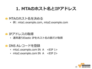 9
EメールのレシーバーとEメール配信
• レシーバは、送信されたメールを配信するかどうか判断
する
– メール配信を管理するネットワークシステム、ソフトウェア、ポリシーが一体
となってレシーバーを構成
• 送信先のレシーバーの種類を知っておくことが重要
 