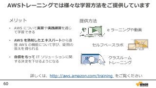 60
詳しくは、http://aws.amazon.com/training をご覧ください
メリット
• AWS について実習や実践練習を通じ
て学習できる
• AWS を熟知したエキスパートから直
接 AWS の機能について学び、疑問の
答えを得られる
• 自信をもって IT ソリューションに関
する決定を下せるようになる
提供方法
e ラーニングや動画
セルフペースラボ
クラスルーム
トレーニング
AWSトレーニングでは様々な学習方法をご提供しています
 