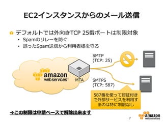 6
アジェンダ
• Eメール送信の基本
• AWSからのEメール送信の選択肢
• Amazon EC2上にMTAを構築してEメールを送信する
• Amazon SESでEメールを送信する
• まとめ
 