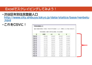 Excelでスクレイピングしてみよう！ 
• 渋谷区年別住民登録人口 
http://www.city.shibuya.tokyo.jp/data/statics/base/nenbetu 
.html 
• これをCSVに！ 
 