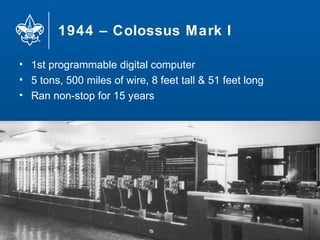 1944 – Colossus Mark I
11
• 1st programmable digital computer
• 5 tons, 500 miles of wire, 8 feet tall & 51 feet long
• Ran non-stop for 15 years
 