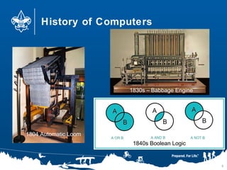 History of Computers
8
1804 Automatic Loom
1840s Boolean Logic
1830s – Babbage Engine
 