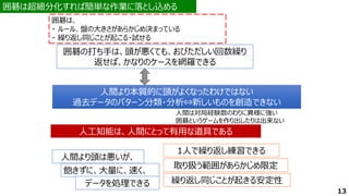 囲碁は超細分化すれば簡単な作業に落とし込める
囲碁は超細分化すれば簡単な作業に落とし込める
囲碁は、
・ ルール、盤の大きさがあらかじめ決まっている
・ 繰り返し同じことが起こる・試せる
囲碁の打ち手は、頭が悪くても、おびただしい回数繰り
返せば、かなりのケースを網羅できる
人間より本質的に頭がよくなったわけではない
過去データのパターン分類・分析⇔新しいものを創造できない
人間より本質的に頭がよくなったわけではない
過去データのパターン分類・分析⇔新しいものを創造できない
人工知能は、人間にとって有用な道具である
人工知能は、人間にとって有用な道具である
飽きずに、大量に、速く、
人間より頭は悪いが、
データを処理できる
人間は対局経験数のわりに異様に強い
囲碁というゲームを作り出したりは出来ない
1人で繰り返し練習できる
繰り返し同じことが起きる安定性
取り扱う範囲があらかじめ限定
13
 