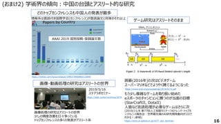 16
(おまけ2) 学術界の傾向：中国の台頭とアスリート的な研究
https://stair.center/archives/2078
2019/5/16
ステアラボセミナー
画像処理の研究はアスリートの世界
少しの精度改善を日々争っている
トップカンファレンスの多くの発表がアスリート系
囲碁(2016年)の次はビデオゲーム
スーパーマリオなどでようやく勝てるようになった
もう少し複雑なゲームを取り扱い始めた
eスポーツのチャンピョンに勝つのが当面の目標
(StarCraftII, DotaII)
人狼など言語処理が必要なゲームはさらに次
(2019/11/8 第77回人工知能セミナー「AIトレンド・トップカ
ンファレンス報告会：世界最先端のAI研究開発動向が1日で
わかる！」参照)
https://www.ijcai.org/proceedings/2019/0172.pdf
https://www.ai-gakkai.or.jp/no77_jsai_seminar/
画像・動画処理の研究はアスリートの世界
ゲーム研究はアスリートそのまま
どのトップカンファレンスも中国人の発表が最多
情報系は査読付き国際学会(カンファレンス)が査読論文と同等かそれ以上
https://twitter.com/kyoun/status/1090319960860110848
AAAI 2019 国別投稿・採録論文数
 