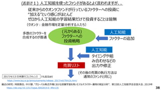 人工知能
人工知能
売買リスト
売買リスト
ファクターの追加
多数のファクターを
合成するのが普通
従来からのクオンツファンドが行っているファクターへの投資に
“加える”という感じがほとんど
ゼロから人工知能の学習結果だけで投資することは皆無
(元からある)
ファクターへの
投資戦略
(おまけ１) 人工知能を使ったファンドがあるとよく言われますが、、
38
人工知能
人工知能
タイミングや組
み合わせなどの
出力や修正
(その後の売買の執行方法は
通常のファンドと同じ)
（クオンツ：金融市場を定量分析する人たち）
2017/4/13 日本銀行コンファレンス でも言及あり
https://www.boj.or.jp/announcements/release_2017/rel170412c.htm/
最近の研究: 阿部真也、中川慧、“グローバル株式市場における深層学習を用いたマルチファクター運用の実証分析”、 第33回人工知能学会全国大会、2019年
https://doi.org/10.11517/pjsai.JSAI2019.0_4Rin135
 