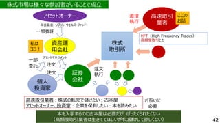 株式市場は様々な参加者がいることで成立
証券
会社
証券
会社
一部委託
42
高速取引
業者
高速取引
業者
年金基金、ソブリン・ウエルス・ファンド
高速取引業者：株式の転売で儲けたい：古本屋
アセットオーナー、投資家：企業を保有したい：本を読みたい
株式
取引所
資産運
用会社
アセットオーナー
アセットオーナー
アセットマネジメント
注文
個人
投資家
注文
注文
執行
HFT（High Frequency Trades）
高頻度取引とも
私は
ココ！
ここの
お話
本を入手するのに古本屋は必要だが、ぼったくられたくない
（高頻度取引業者は生きててほしいがボロ儲けして欲しくない）
本を入手するのに古本屋は必要だが、ぼったくられたくない
（高頻度取引業者は生きててほしいがボロ儲けして欲しくない）
お互いに
必要
直接
執行
一部
委託
 