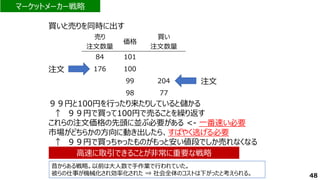 買いと売りを同時に出す
売り
注文数量
価格
買い
注文数量
84 101
176 100
99 204
98 77
９９円と100円を行ったり来たりしていると儲かる
↑ ９９円で買って100円で売ることを繰り返す
これらの注文価格の先頭に並ぶ必要がある <- 一番速い必要
市場がどちらかの方向に動き出したら、すばやく逃げる必要
↑ ９９円で買っちゃったものがもっと安い値段でしか売れなくなる
注文
注文
昔からある戦略。以前は大人数で手作業で行われていた。
彼らの仕事が機械化され効率化された ⇒ 社会全体のコストは下がったと考えられる。 48
高速に取引できることが非常に重要な戦略
高速に取引できることが非常に重要な戦略
マーケットメーカー戦略
 