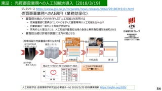 プレスリリース https://www.jpx.co.jp/corporate/news-releases/0060/20180319-01.html
東証： 売買審査業務への人工知能の導入（2018/3/19）
東証： 売買審査業務への人工知能の導入（2018/3/19）
人工知能学会 金融情報学研究会(@東証ホール) 2018/3/20 招待講演資料 https://sigfin.org/020/
54
 