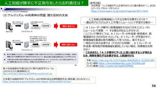 56
第４回金融資本市場のあり方に関する産官学フォーラム
(2019/2/22)基調報告(3)
http://www.pp.u-tokyo.ac.jp/CMPP/forum/2019-02-22/
人工知能が勝手に不正取引をしたら法的責任は？
人工知能が勝手に不正取引をしたら法的責任は？
日本銀行金融研究所「アルゴリズム・AIの利用を巡る法律問題研究会」報告書 (2018/9/11)
https://www.boj.or.jp/announcements/release_2018/rel180911a.htm/
(参考文献)
水田孝信 「人工知能が不公正取引を行ったら誰の責任か？」, 2020
スパークス・アセット・マネジメント
https://www.sparx.co.jp/report/special/3071.html
人工知能は相場操縦という不正な取引を勝手に行うか？
―遺伝的アルゴリズムが人工市場シミュレーションで学習する場合―
○ＡＩトレーダーが勝手に相場操縦をするかどうかをコンピュータシ
ミュレーションで実験 → する場合があることが分かった
○ここでいう”勝手に”とは、ＡＩトレーダーの作成者・使用者が、相
場操縦するつもりがなかったとしても、ＡＩトレーダーが学習の中で、
相場操縦を最適な取引戦略として見つけ出し、実行すること
○現在の日本の法律では（アメリカでも同様）、ＡＩトレーダーの
作成者・使用者が相場操縦を意図していない場合、刑事責任を問
えない
○このままだと、「ＡＩが勝手にやった」と言い逃れする人が現れる
ため、規制を強化する必要がある、と結論付けた
予稿 https://doi.org/10.11517/pjsai.JSAI2020.0_2L5GS1305
プレゼン資料 https://mizutatakanobu.com/202006.pdf
プレゼン動画 https://youtu.be/tqaeTA2MfDg
 