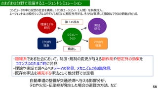 58
理論モデル
研究
コンピュータの中に仮想の社会を構築。ミクロなエージェント（人間）を多数投入。
エージェントは比較的シンプルなモデルでお互いに相互作用する。それらが集積して複雑なマクロの挙動がみれる。
実証
研究
ミクロ的
現象
シミュレー
ション
マクロ的
現象
第３の視点
橋渡し
・複雑系である社会において、制度・規制の変更が与える副作用や想定外の効果を
コロンブスのたまご的に発見
・理論や実証で調べるべきテーマの発見、メカニズムの知識発見
・既存の手法を補完する手法として他分野では定着
自動車道の整備が交通渋滞へ与える影響分析、
テロや火災・伝染病が発生した場合の避難の方法、など
さまざまな分野で活躍するエージェントシミュレーション
さまざまな分野で活躍するエージェントシミュレーション
 