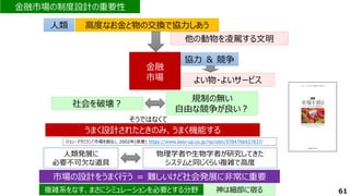 高度なお金と物の交換で協力しあう
他の動物を凌駕する文明
協力 ＆ 競争
人類
社会を破壊？
うまく設計されたときのみ、うまく機能する
うまく設計されたときのみ、うまく機能する
金融
市場
金融
市場
人類発展に
必要不可欠な道具
よい物・よいサービス
規制の無い
自由な競争が良い？
市場の設計をうまく行う ＝ 難しいけど社会発展に非常に重要
市場の設計をうまく行う ＝ 難しいけど社会発展に非常に重要
物理学者や生物学者が研究してきた
システムと同じくらい複雑で高度
そうではなくて
61
複雑系をなす、まさにシミュレーションを必要とする分野
複雑系をなす、まさにシミュレーションを必要とする分野
金融市場の制度設計の重要性
金融市場の制度設計の重要性
ジョン・マクミラン「市場を創る」, 2002年(原著) https://www.keio-up.co.jp/np/isbn/9784766427837/
神は細部に宿る
 