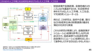 (そのほかの人工市場2)社会経済全体をモデル化した人工市場、人工社会
高島幸成、“ABMによるマクロ経済基本挙動再現の為のモデル構造に関する研究”、
博士論文、千葉工業大学大学院社会システム科学研究科、2013
http://id.nii.ac.jp/1196/00000044/ 65
財政政策や金融政策、金融危機のメカ
ニズムなどを議論するため、社会経済全
体をモデル化した人工市場、人工社会、
マクロ経済シミュレーターとも
例えば、この研究は、政府や企業、銀行
などの各経済主体の財務諸表の動きを
簿記の仕訳から実装
これらの研究の発展により、金融政策が
シミュレーション結果を参考にしながら決
められたり、国政選挙では各政党が財
政政策のシミュレーション結果を出し合っ
て論争をしたりする日は近いかもしれない
 