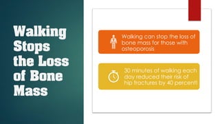 Walking
Stops
the Loss
of Bone
Mass
Walking can stop the loss of
bone mass for those with
osteoporosis
30 minutes of walking each
day reduced their risk of
hip fractures by 40 percent!
 