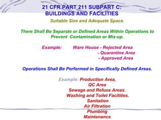 Suitable Size and Adequate Space.
There Shall Be Separate or Defined Areas Within Operations to
Prevent Contamination or Mix-up.
Example: Ware House - Rejected Area
- Quarantine Area
- Approved Area
Operations Shall Be Performed in Specifically Defined Areas.
Example: Production Area,
QC Area
Sewage and Refuse Areas.
Washing and Toilet Facilities.
Sanitation
Air Filtration
Plumbing
Maintenance
21 CFR PART 211 SUBPART C:
BUILDINGS AND FACILITIES
 