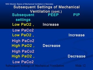 NNC Module: Basics of Mechanical Ventilation in Neonates
Subsequent Settings of Mechanical Ventilation Slide 12
Subsequent Settings of MechanicalSubsequent Settings of Mechanical
VentilationVentilation (cont.)(cont.)
SubsequentSubsequent
settingssettings
PEEPPEEP PIPPIP
Low PaO2 ,Low PaO2 ,
Low PaCo2Low PaCo2
Increase
Low PaO2 ,Low PaO2 ,
High PaCo2High PaCo2
Increase
High PaO2 ,High PaO2 ,
High PaCo2High PaCo2
Decrease
High PaO2 ,High PaO2 ,
Low PaCo2Low PaCo2
Decrease
 