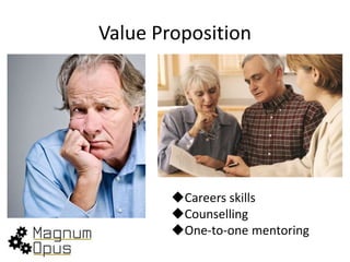 Value Proposition
Careers skills
Counselling
One-to-one mentoring
 