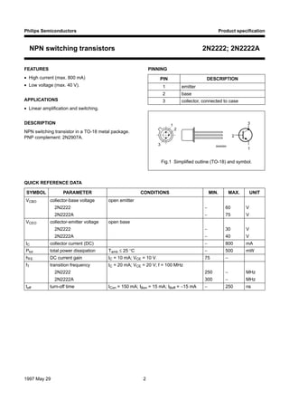 Philips Semiconductors

Product speciﬁcation

NPN switching transistors

2N2222; 2N2222A

FEATURES

PINNING

• High current (max. 800 mA)

PIN

• Low voltage (max. 40 V).

DESCRIPTION

1

base

3

APPLICATIONS

emitter

2

collector, connected to case

• Linear amplification and switching.
DESCRIPTION

3

handbook, halfpage
1

2

NPN switching transistor in a TO-18 metal package.
PNP complement: 2N2907A.

2
3

MAM264

1

Fig.1 Simplified outline (TO-18) and symbol.

QUICK REFERENCE DATA
SYMBOL
VCBO

PARAMETER
collector-base voltage

CONDITIONS

MIN.

MAX.

UNIT

open emitter
−

60

V

−

75

V

2N2222

−

30

V

2N2222A

−

40

V

−

800

mA

Tamb ≤ 25 °C

−

500

mW

75

−

250

−

MHz

300

−

MHz

−

250

ns

2N2222
2N2222A
VCEO

collector-emitter voltage

open base

IC

collector current (DC)

Ptot

total power dissipation

hFE

DC current gain

IC = 10 mA; VCE = 10 V

fT

transition frequency

IC = 20 mA; VCE = 20 V; f = 100 MHz

2N2222
2N2222A
toff

turn-off time

1997 May 29

ICon = 150 mA; IBon = 15 mA; IBoff = −15 mA

2

 