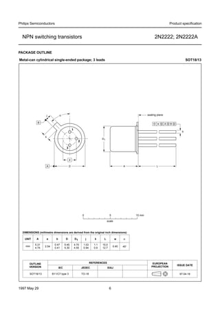 Philips Semiconductors

Product speciﬁcation

NPN switching transistors

2N2222; 2N2222A

PACKAGE OUTLINE
Metal-can cylindrical single-ended package; 3 leads

SOT18/13

α

j

seating plane

B

w M A M B M

1

b

k

D1

2
3

a
D

A

A

0

5

L

10 mm

scale

DIMENSIONS (millimetre dimensions are derived from the original inch dimensions)
UNIT

A

a

b

D

D1

j

k

L

w

α

mm

5.31
4.74

2.54

0.47
0.41

5.45
5.30

4.70
4.55

1.03
0.94

1.1
0.9

15.0
12.7

0.40

45°

REFERENCES

OUTLINE
VERSION

IEC

JEDEC

SOT18/13

B11/C7 type 3

TO-18

1997 May 29

EIAJ

EUROPEAN
PROJECTION

ISSUE DATE
97-04-18

6

 