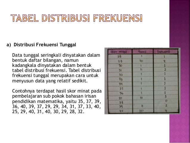 penyajian data