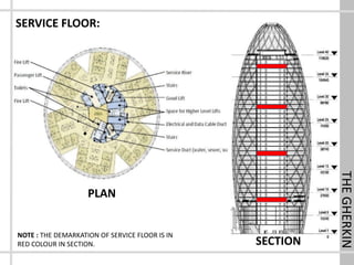 THEGHERKIN
SERVICE FLOOR:
PLAN
SECTION
NOTE : THE DEMARKATION OF SERVICE FLOOR IS IN
RED COLOUR IN SECTION.
 