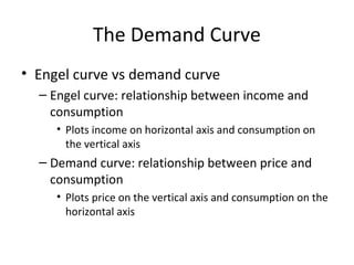 The Demand Curve
• Engel curve vs demand curve
– Engel curve: relationship between income and
consumption
• Plots income on horizontal axis and consumption on
the vertical axis
– Demand curve: relationship between price and
consumption
• Plots price on the vertical axis and consumption on the
horizontal axis
 