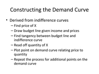 Constructing the Demand Curve
• Derived from indifference curves
– Find price of X
– Draw budget line given income and prices
– Find tangency between budget line and
indifference curve
– Read off quantity of X
– Plot point on demand curve relating price to
quantity
– Repeat the process for additional points on the
demand curve
 