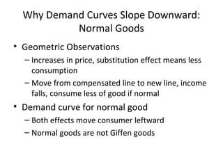 Why Demand Curves Slope Downward:
Normal Goods
• Geometric Observations
– Increases in price, substitution effect means less
consumption
– Move from compensated line to new line, income
falls, consume less of good if normal
• Demand curve for normal good
– Both effects move consumer leftward
– Normal goods are not Giffen goods
 