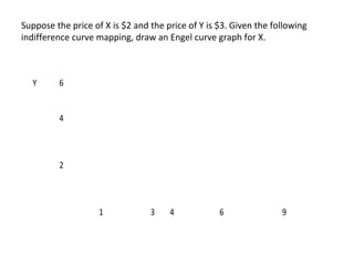 Suppose the price of X is $2 and the price of Y is $3. Given the following
indifference curve mapping, draw an Engel curve graph for X.
Y 6
4
2
1 3 4 6 9
 