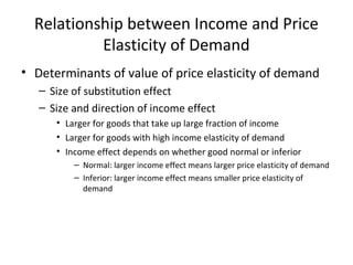 Relationship between Income and Price
Elasticity of Demand
• Determinants of value of price elasticity of demand
– Size of substitution effect
– Size and direction of income effect
• Larger for goods that take up large fraction of income
• Larger for goods with high income elasticity of demand
• Income effect depends on whether good normal or inferior
– Normal: larger income effect means larger price elasticity of demand
– Inferior: larger income effect means smaller price elasticity of
demand
 