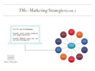 3Ms - Marketing Strategies(cont..)
https://htree.plus
• 3rd “M” stand for Medium.

• Identify what media platforms
your target market use.

• Identify different ways you can
put your message out.
 