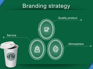 Branding strategy
Quality product
Atmosphere
Service
 