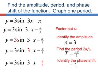 Find the amplitude, period, and phase shift of the function.  Graph one period.Factor out ωIdentify the amplitudeFind the period 2π/ωIdentify the phase shift