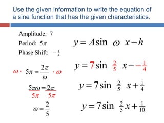 Use the given information to write the equation of a sine function that has the given characteristics.