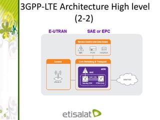 3GPP-LTE Architecture High level
(2-2)
 