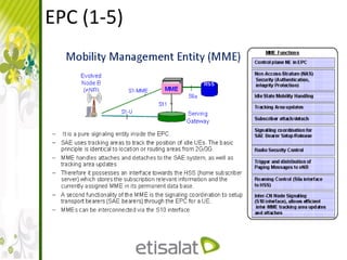 EPC (1-5)
 