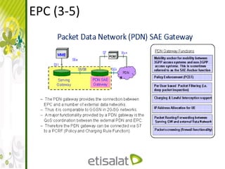 EPC (3-5)
 