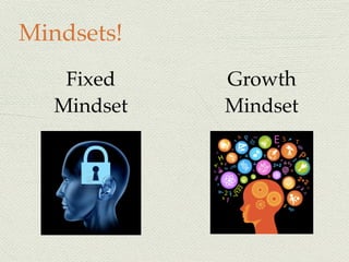 Mindsets!
Fixed
Mindset
Growth
Mindset
 