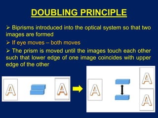 DOUBLING PRINCIPLE
 Biprisms introduced into the optical system so that two
images are formed
 If eye moves – both moves
 The prism is moved until the images touch each other
such that lower edge of one image coincides with upper
edge of the other
 