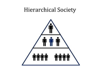 Hierarchical Society
 