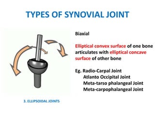 TYPES OF SYNOVIAL JOINT
3. ELLIPSOIDAL JOINTS
Biaxial
Elliptical convex surface of one bone
articulates with elliptical concave
surface of other bone
Eg. Radio-Carpal Joint
Atlanto Occipital Joint
Meta-tarso phalangeal Joint
Meta-carpophalangeal Joint
 