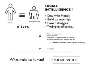 SOCIAL
                              INTELLIGENCE ?


HUMAN
        ≡    RHESUS MACAQUE
                              > Deal with friends
                              > Build partnerships
                              > Power struggles
        = ↓93%                > Trading in inﬂuence...

                              • Use sex for social purpose

                         =    • Tends to nepotism
                              • In both there is a quest for power (by itself) and
                                 as a means to get everything else (food, sex .. et)

                                    ----> MACACHIAVELISMO (MACACO + MACHIAVELO)




                         ≠     • Female Role




  What make us human?                          SOCIAL FACTOR
 