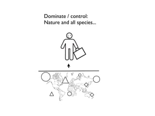 Dominate / control:
Nature and all species...
 