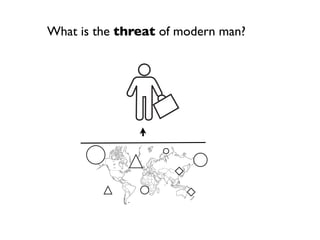 What is the threat of modern man?
 