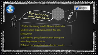 1.Indentitas yang sudah dibawa sejak lahir
seperti nama suku warna kulit dan lain
sebagainya
2.Identitas yang diberikan oleh orang lain
atau lingkungan sekitar
3.Identitas yang diberikan oleh diri sendiri
 