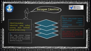 Beragam Identitas
dapula yang minder karena
indentitasnya sampai
tergiur membela
indentitasnya secra
ekstrem
3
Oleh karena itu kita perlu
memandang identitas kita dan juga
identitas orang lain di sekitar kita
secara adil dan imbang
4
Ada yang merasa bangga
dengan identitasnya sehingga
dia berhak untuk merendahlan
identitas orang lain
2
Identitas,makna
indentitas yang paling
penting akan berbeda
untuk setiap orang.
1
 