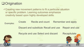 Origination
Creating new movement patterns to fit a particular situation
or specific problem. Learning outcomes emphasize
creativity based upon highly developed skills.
Examples:
Create Recite and count Remember and apply
Discard and substitute Recall and use Repair and use
Recycle and use Select and discard Recapitulate
 