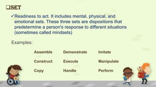 Set
Readiness to act. It includes mental, physical, and
emotional sets. These three sets are dispositions that
predetermine a person's response to different situations
(sometimes called mindsets)
Examples:
Assemble Demonstrate Imitate
Construct Execute Manipulate
Copy Handle Perform
 